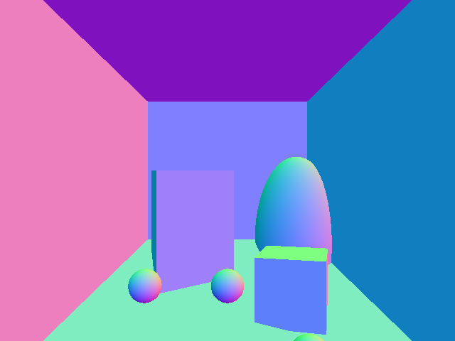 a rainbow coloured room depicting a colection of spheres, spheroids and cuboids